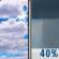 Sunday: Partly Sunny then Chance Rain Showers