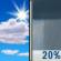 Thursday: Mostly Sunny then Slight Chance Rain Showers