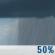 Tuesday: Chance Rain Showers