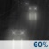 Friday Night: Light Rain Likely