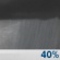 Monday Night: Chance Rain Showers